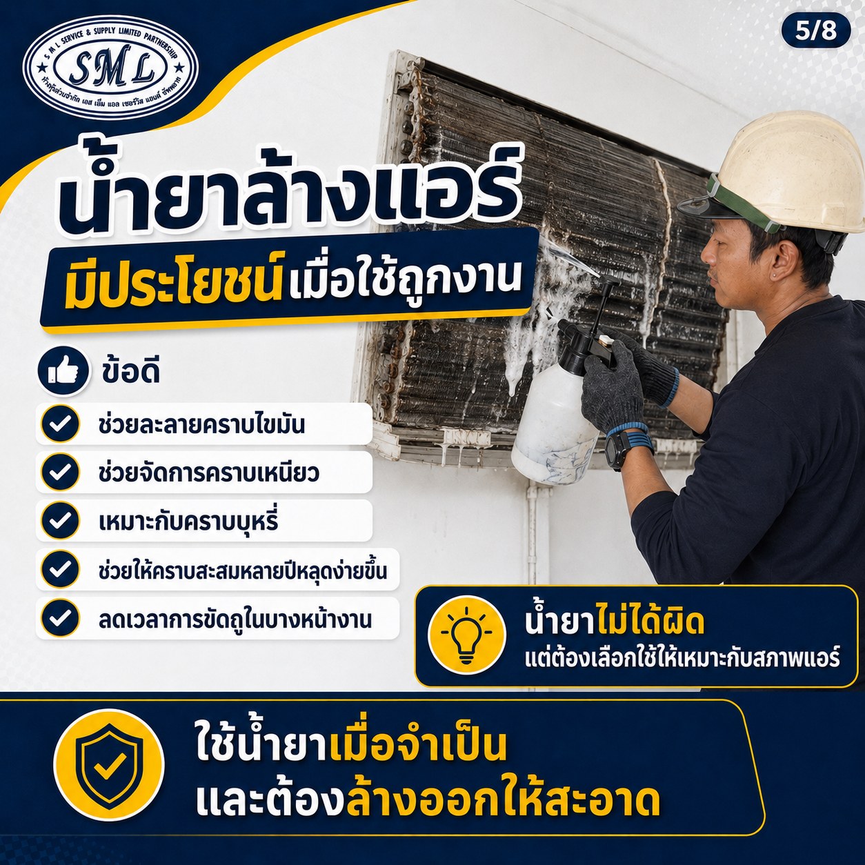 น้ำยาล้างแอร์ ไม่ใช่ยิ่งใช้เยอะ ยิ่งดี ภาพที่ 5